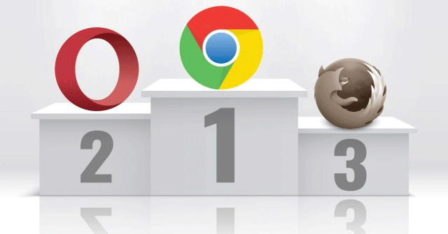 5 Ways to Fix When Firefox Becomes Sluggish: Mozilla Firefox