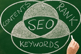 6 Steps to Write Good Content in SEO