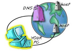 Servers: 7 Issues to Avoid When Deploying DNS