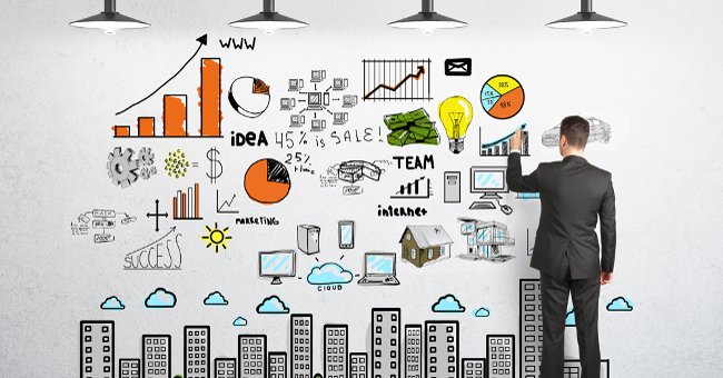 7 Simple Ways to Find a Startup Idea: Business Ideas