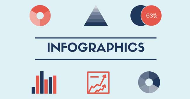 8 Things to Note When Doing Infographic