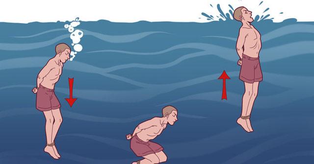 8 Us Navy Survival Tips That Can Save Your Life Someday