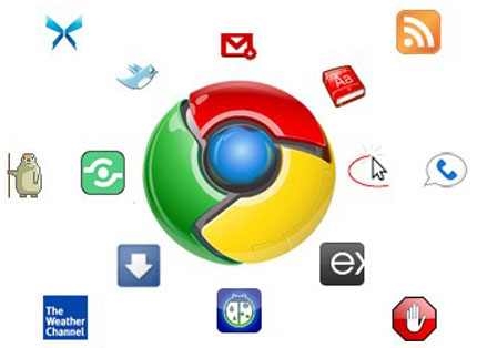 9 Chrome Extensions Are Most Useful