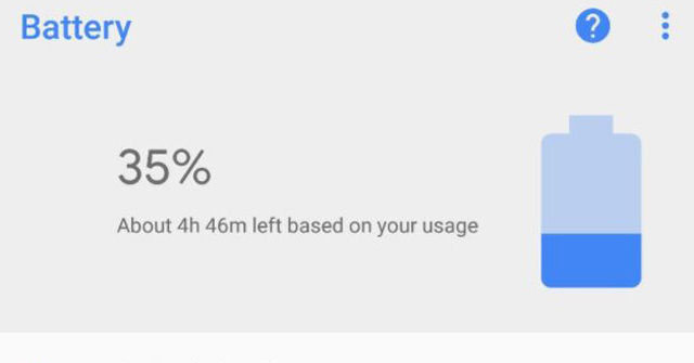 Android Released New Features That Highlight Applications That Drain the Battery