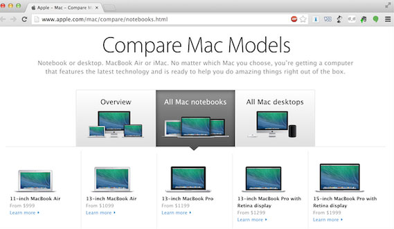Apple Finished the 15-inch MacBook Pro, Focusing on High-end Models