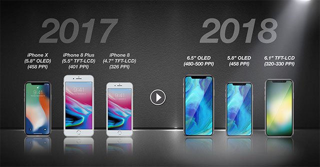 Apple Will Have 3 New Phones in 2018, Including a Super iPhone