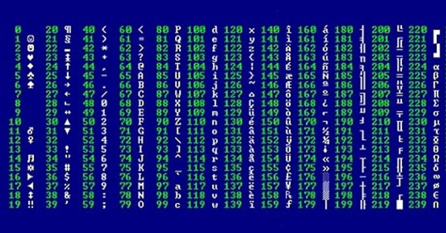 Ascii Encoding And Latin Character Table Iso 1252