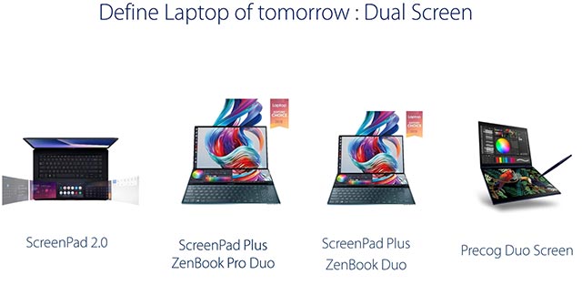 Asus Precog -- Asus's Most Anticipated Laptop in 2019 Cannot Be