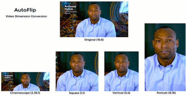 Autoflip, Google's New AI Model, Can Customize Videos with Any