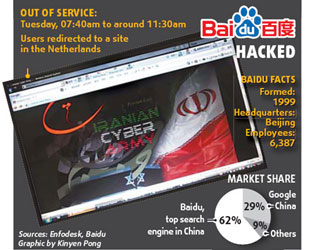 Baidu - 'Google' China Has Been Defeated for 4 Hours