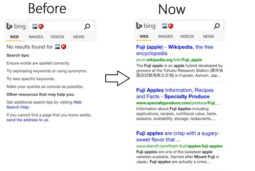 Bing Allows Searching with Emoticons