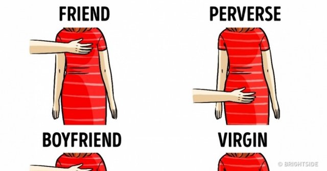 Body Language Reveals the Truth About Your Current Relationship