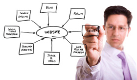 Guide: Build a Professional Website with Weebly