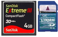 Choose a Memory Card 'Genuine': Tips and Examples