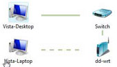 Combine Windows Xp and Vista Machines on the Same Network