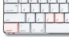 Common Shortcuts in Microsoft Office: Complete Guide