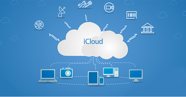 Comprehensive Management of Icloud from Computer