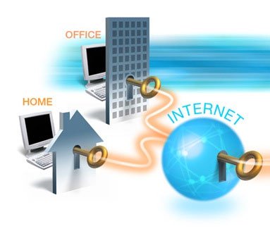 Open Source Firmware: Connect Anywhere with Openvpn and Tomato