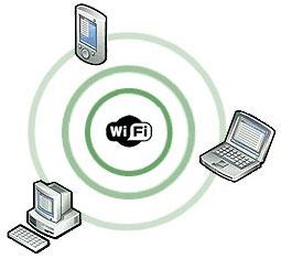 Wi-Fi: Control Wi-Fi Access Using Group Policy