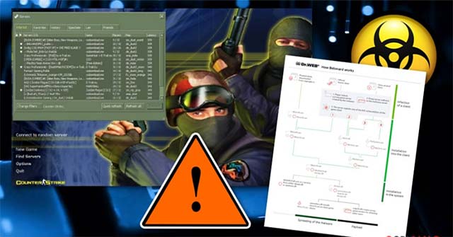 Counter-Strike 1. 6 Features New Zero-Day