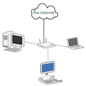 Create a Private VPN Server with Dd-wrt