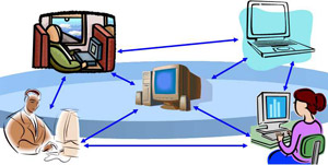 Create P2p Programs on the Network Using a Broadband Router