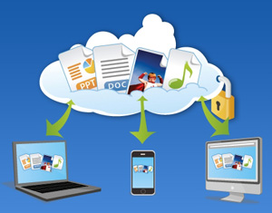 Data Synchronization Between Platforms and Devices