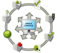 Software: Default Denies All Applications (Part 1)