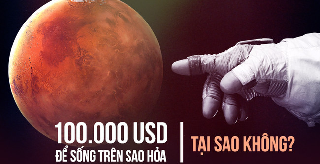Details of the Plan to Turn a Successful Mars Man for Only $100,000 by Elon Musk