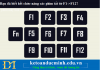 Did You Know All the Keyboard Shortcuts from F1-> F12?