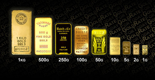 Did You Know: How Many Kilograms Does a Gold Tree (gold) Weigh