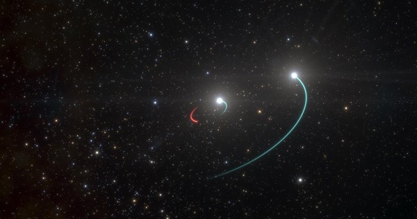 Discover the Black Hole Closest to Earth, Located in the