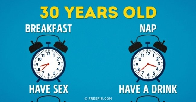 Discover the Ideal Time to Do Everything in the Day by Age