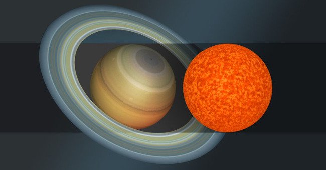 Discover the Smallest Star in the Universe, About 600 Light-years