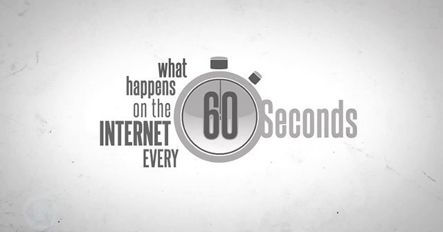 Do You Know Every Minute on the Internet What Happens?