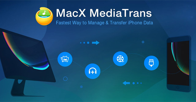 Download Macx Mediatrans - iPhone / iPad Management Software Worth