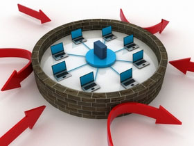 Enhance Security with Multi-layer Defense System