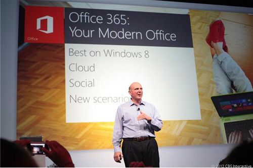Everything You Need to Know About Microsoft Office 2013