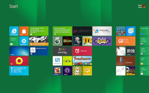 Favorite Points on Windows 8