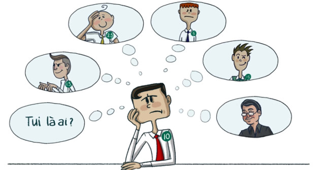 'get 5 to Do 10, Smart or Crazy'? the Secret to Finding Yourself
