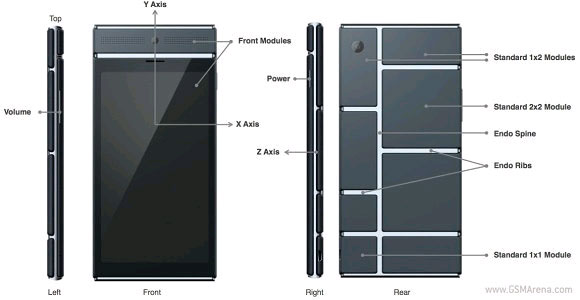 Google Launched the Developers Kit Module for Project Ara
