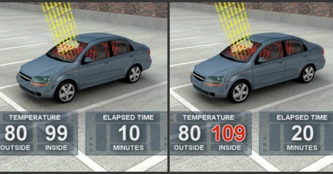Great Way to Cool Cars 60 Degrees After Only 30 Seconds