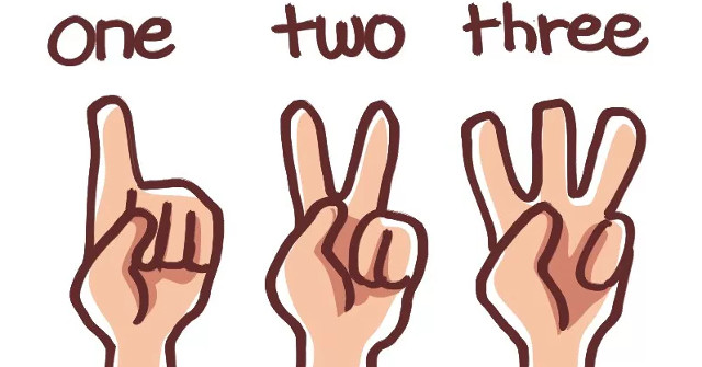 Have You Ever Wondered Why We Count to 3