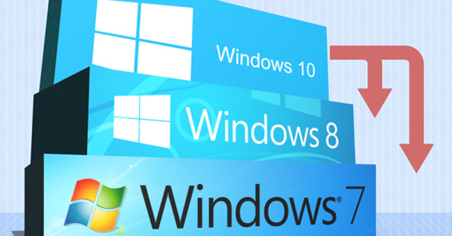 Here's How to Uninstall Windows 10 to Return to Using Windows 7