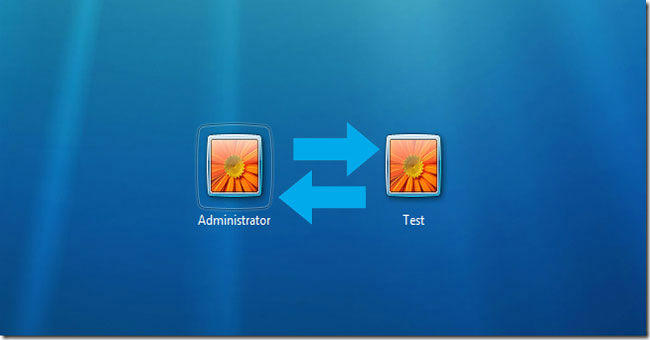 How to Activate the Hidden Admin Account on Windows 7/8/10
