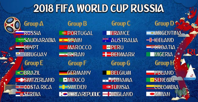 How to Add 2018 World Cup Schedule to Widget Widget for iOS, Android