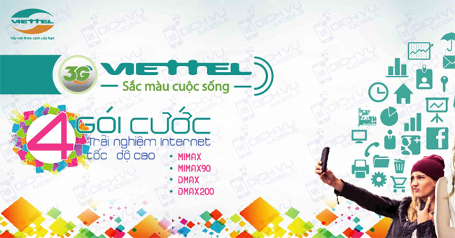 How to Apply Viettel Phone Money by Text Message