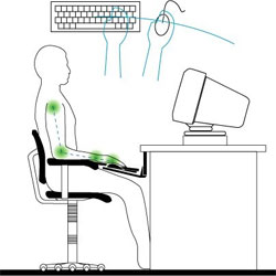 How to Avoid Injury When Using a PC