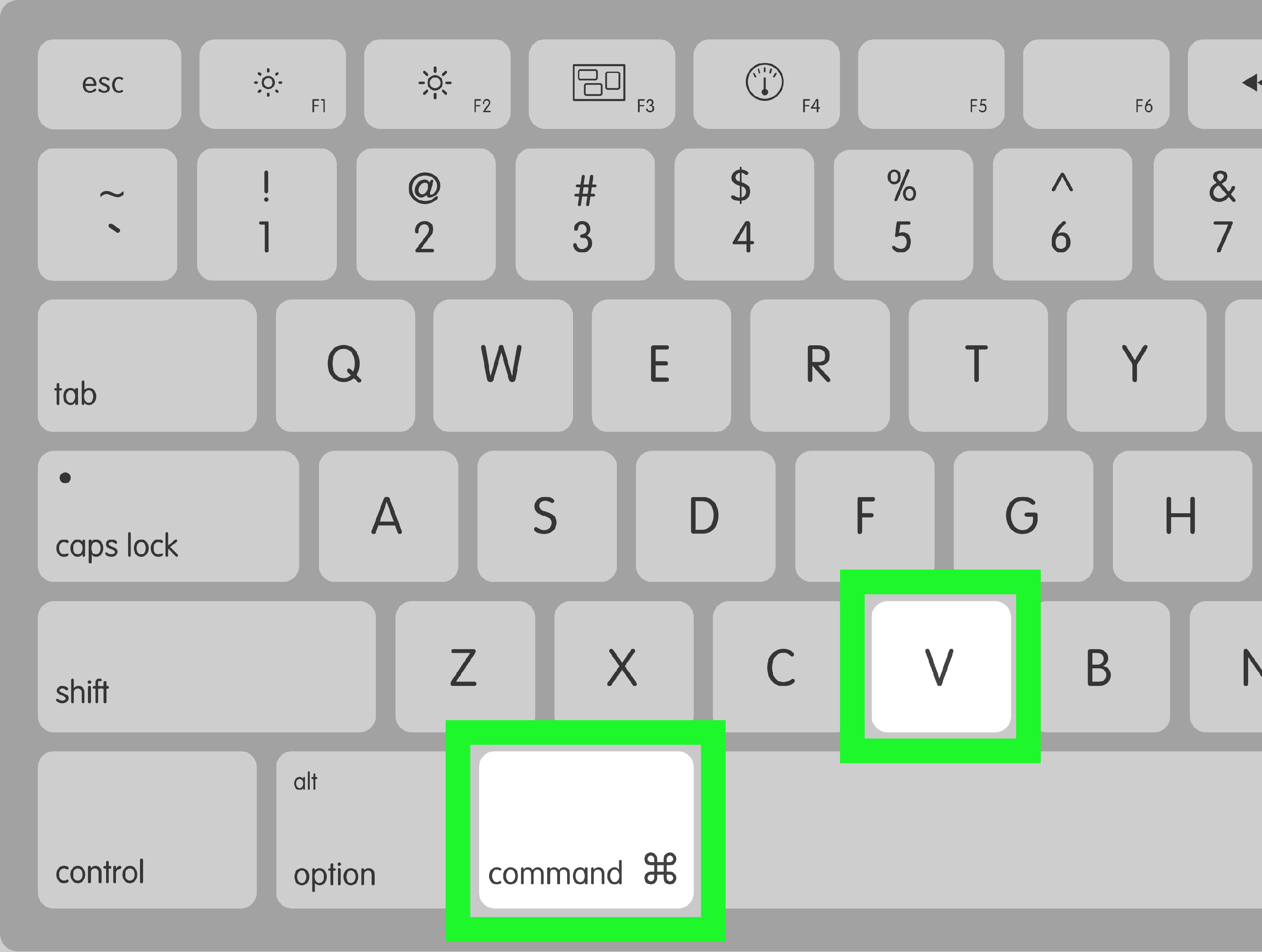 How to Back up Mac Photos