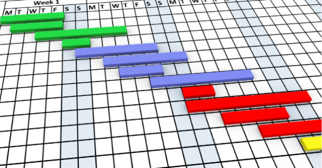How To Create A Gantt Chart For Project Management In Excel